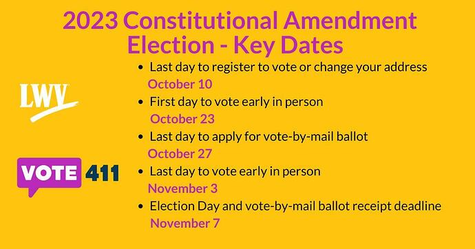 2023 Constitution Amendment Election Important Dates656xauto